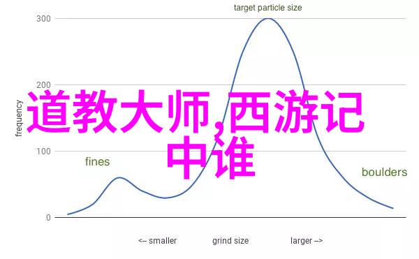 如何在快节奏时代中保持悠然自得