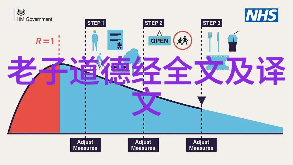 道家哲学中的法自然原则及其对中国古代文化的影响