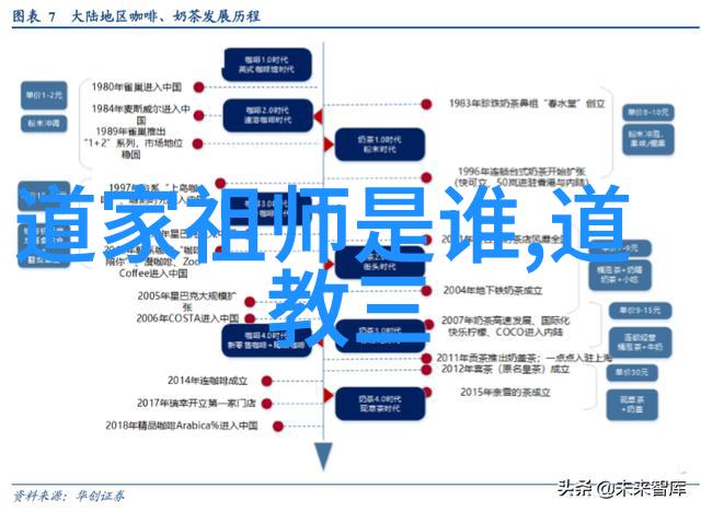 很详细的肉肉床文过程我的肉欲之旅