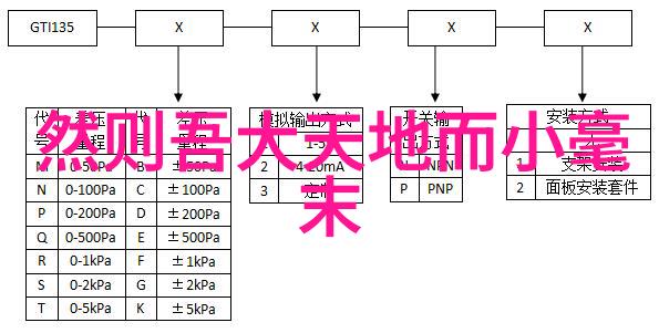 入门修道之学探索内心净化与精神启迪的路径