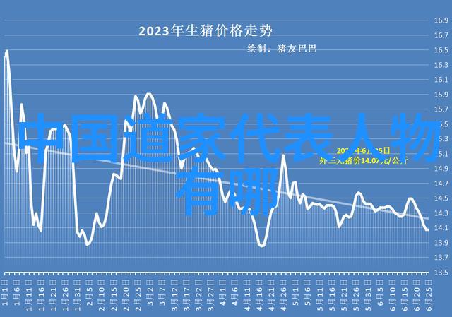 道家德治理论如何指导社会治理和公共政策制定