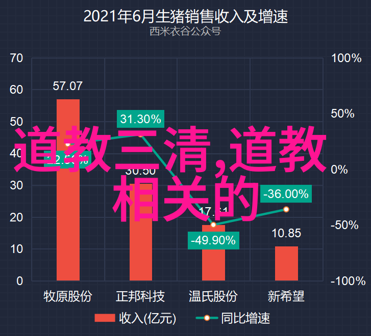 武藤兰作品中文名探秘之旅