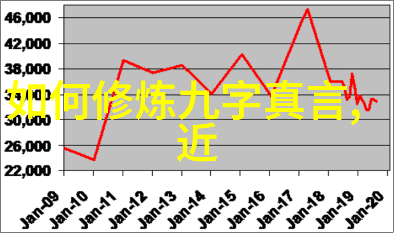 道家代表人物-道教圣贤揭秘老子庄周与张陵的神秘世界