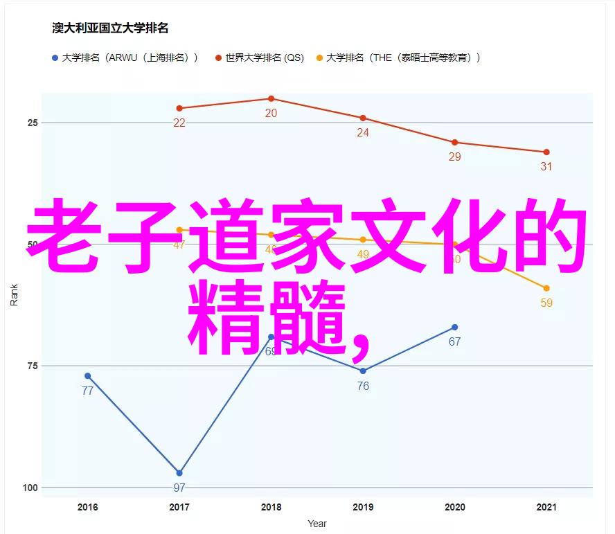 无为 - 淡泊明志守静致远无为的智慧与生活之道