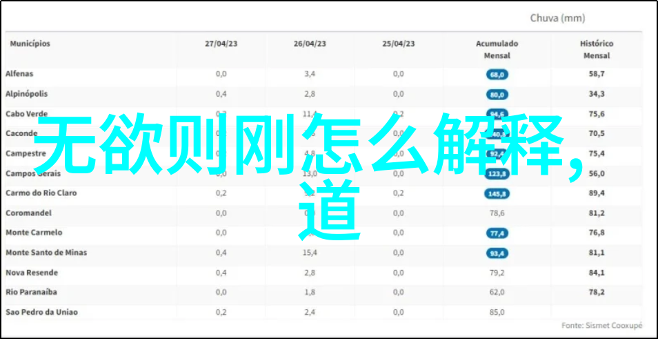 探索才华的无限界限从天赋到技能的精彩旅程