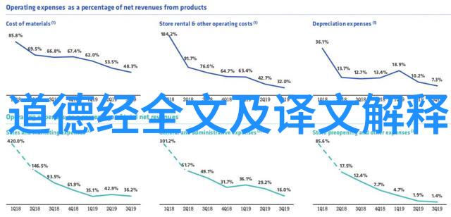 庄子无为思想深度解析探索道家哲学中的自然和谐