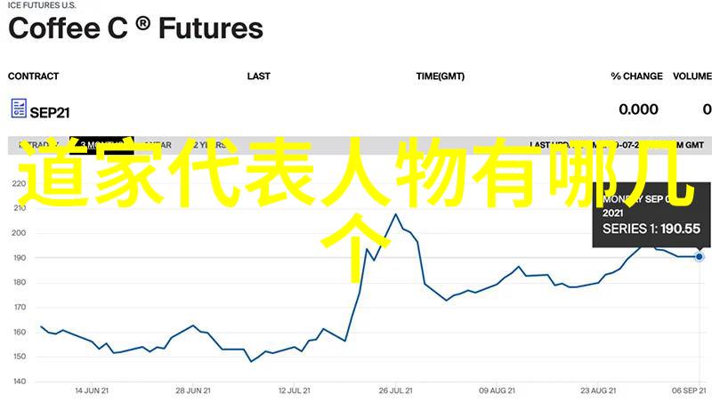 大道至简的唯美句子诗意语言的艺术