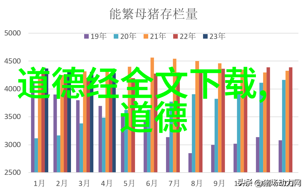 文本分析_揭秘知之为博行之以果的内涵