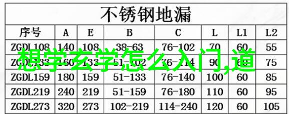 道家哲学探索内丹之路的智慧与力量