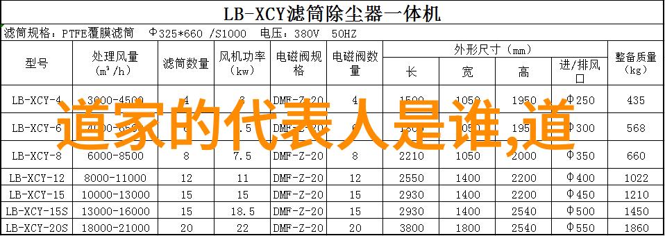 庄子智慧无为而治自然万物不孤