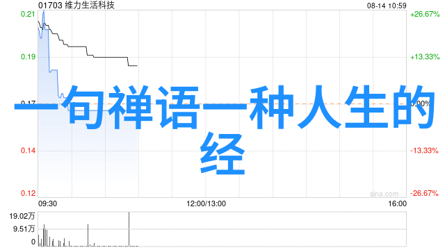 道德经-道德经81章全文拼音解释与深度分析