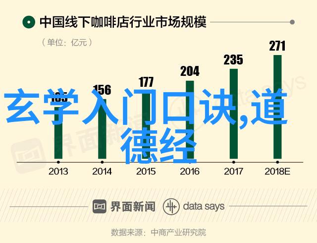 道家三大代表人物对中国哲学发展产生了哪些深远影响