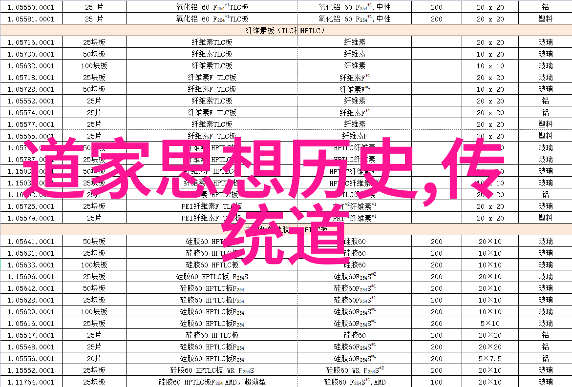 道德境界的人物代表历世真仙体道通鑑续编卷之三