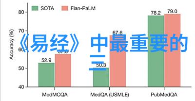 其中哪一位人物与道教有关我要告诉你一个秘密