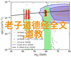 道家修炼-悟道自练如何在日常生活中自学道家法术