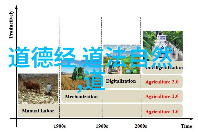 神秘香气背后的谜团闻香探案录