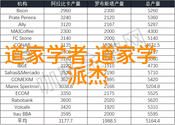 尘封的光芒守拙者之谜