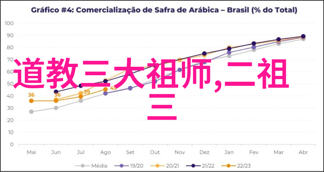 道家真人名单揭秘古今隐世者之谜