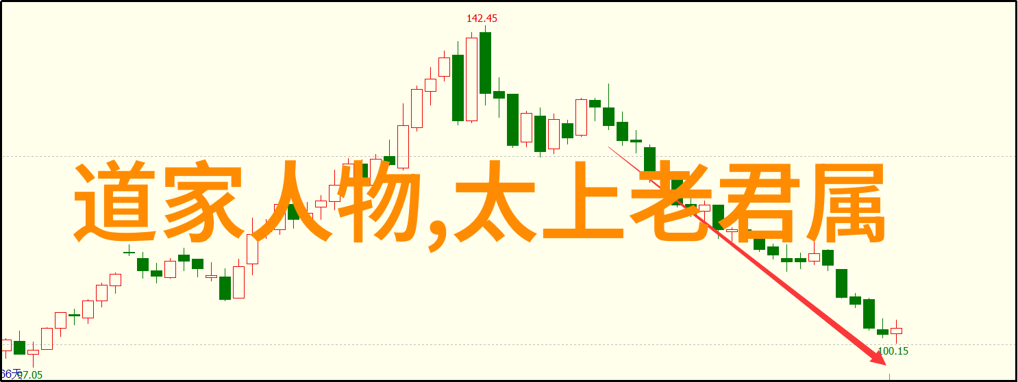 儒学大师-王阳明心学的光辉与实践的力量