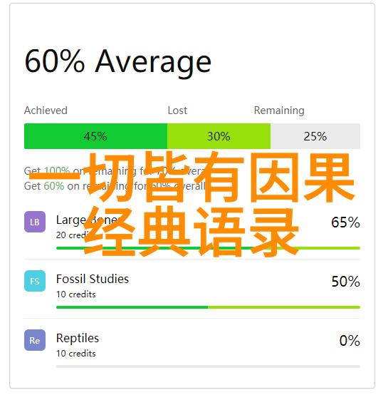 辛弃疾的青玉案背后的佛性悟解