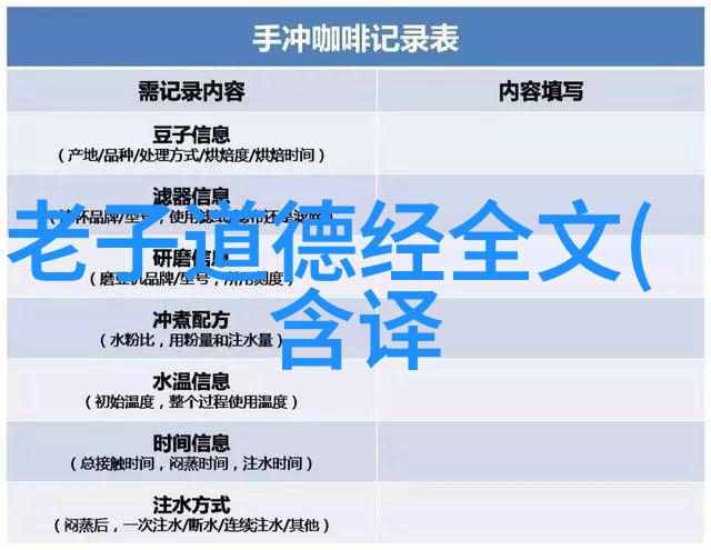 环境保护的大道至简简单生活方式对抗污染浪潮