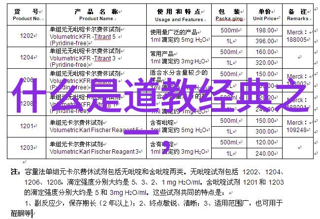 探索道教修行怎样成为一名合格的道士