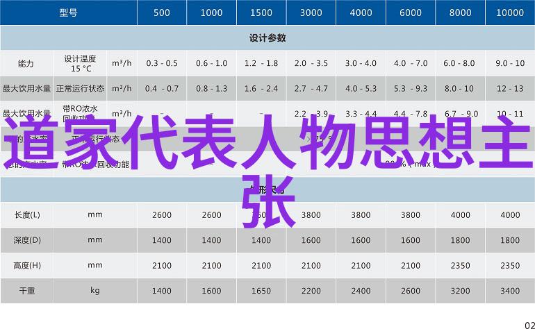 在老子道德经的指导下我应该如何调整自己的心态面对生活中的逆境