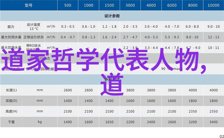 从地狱到天堂的恐怖之旅