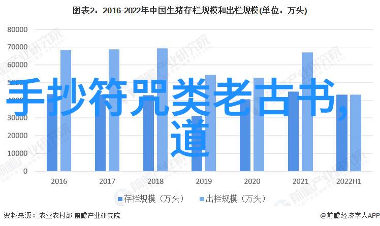 玉皇大帝之真名秘录