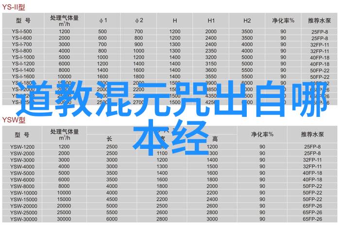 天界变迁探秘历代玉帝的兴衰与转换