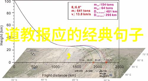 大音希声男人对女人说无欲则刚的古琴之歌穿越时空与道家文化共鸣于天然道观中的悠扬律动