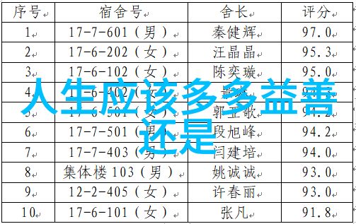 清明养生须知道德经个人感悟与自然物品共赏于天然道观