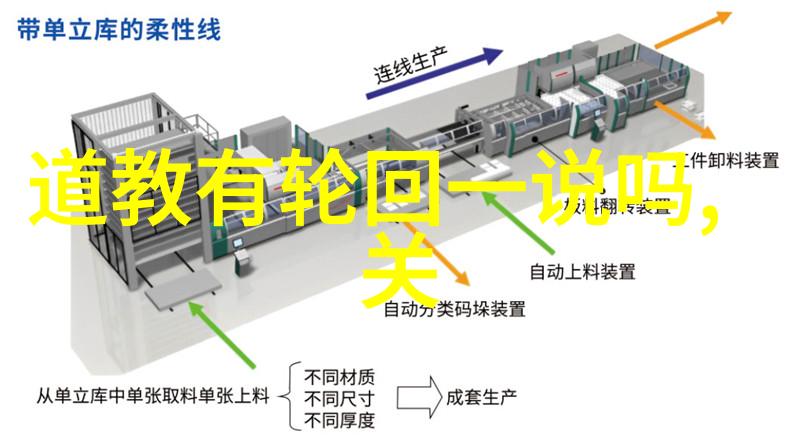 静观宇宙感悟无为的深邃之美