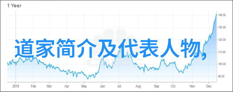 道家名人列表探究古代智慧的杰出代表与思想遗产