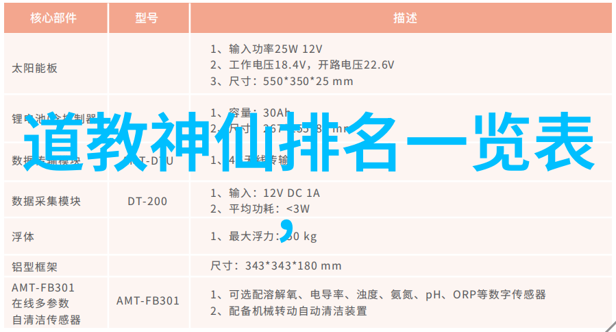 道德经全文拼音解释探索儒家智慧的内在奥义