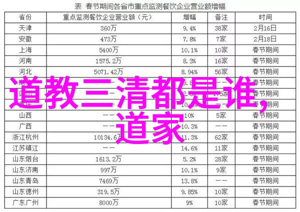 道家绝世好手是否拥有超乎常人的意志力和毅力