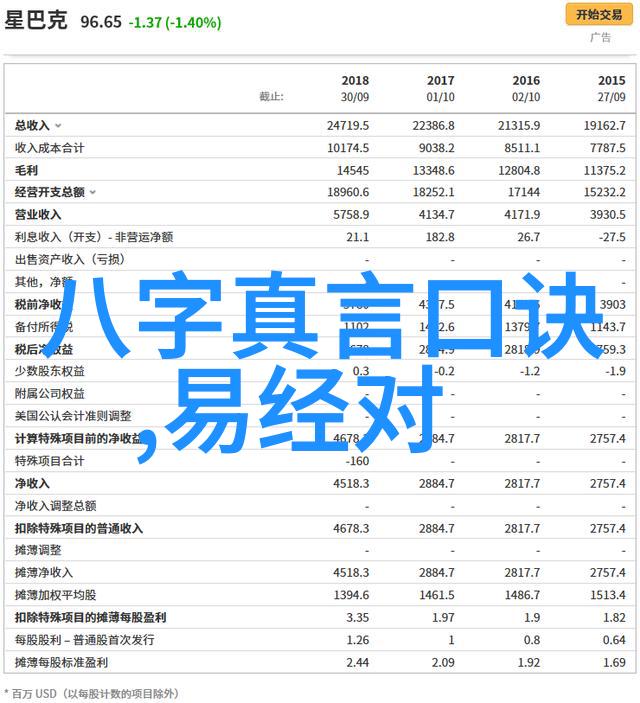 墨香沉淀学书法的感受与心得