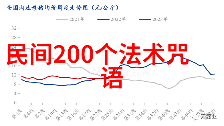 邪恶力量深邃宇宙中的暗影力量