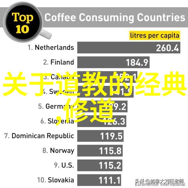 跨越千年老子道德经的翻译与诠释一个电子时代的挑战