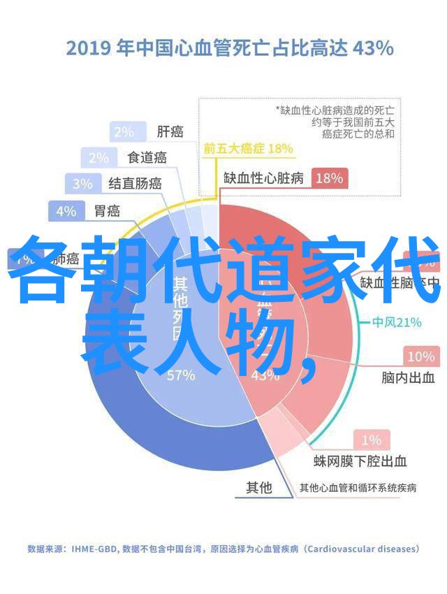 英语课代表深情表白视频总结