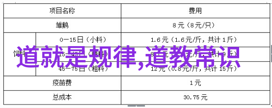 春季养生五味汤道德经全文免费阅读之顺其自然调和内外春日暖阳下身体轻松愉悦五味并济中道法自然显