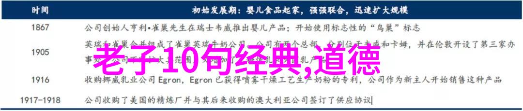 跨越时空的言情如何用现代眼光欣赏求意境高雅的古风诗句