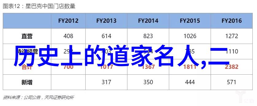 探索自然之道理解万物本质的哲学旅程