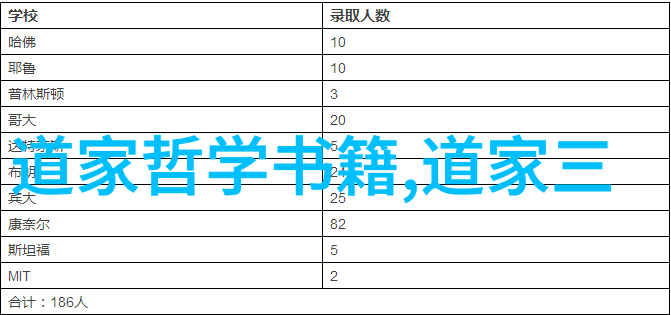 4. 什么是真正的无为区别于日常生活中的消极避免责任行为