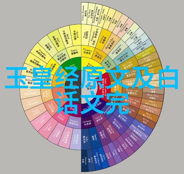 道德经精髓太上感应篇岂非道法自然之至简