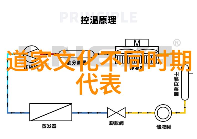 天赐智慧悟在天成的意义与我们生活的深刻联系