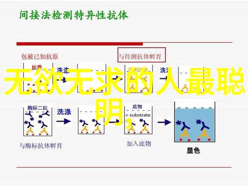 道家思想的创始人是我认为是老子