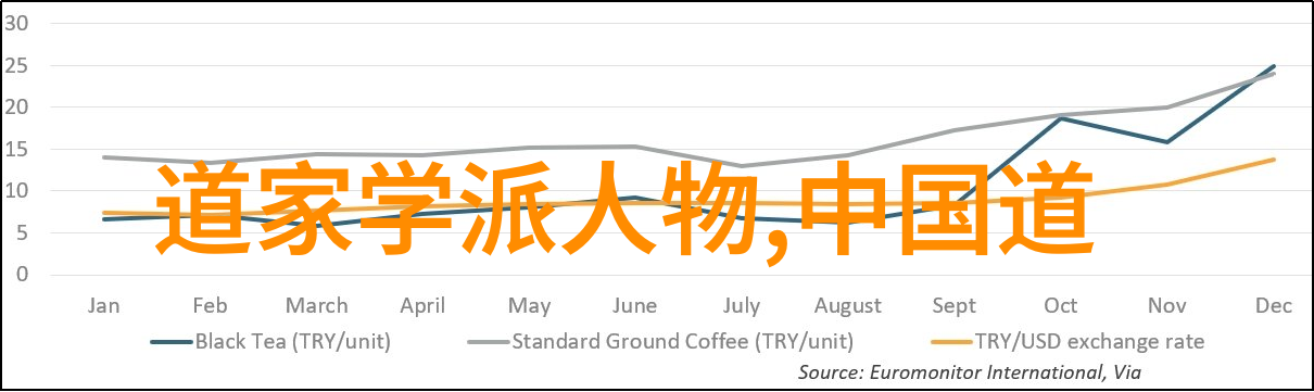 破局神诀揭秘迅捷通晓小周天之道