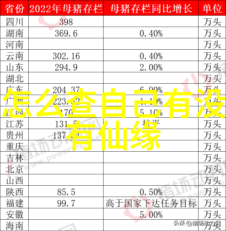 隋唐英雄88-风云激荡隋唐英雄传