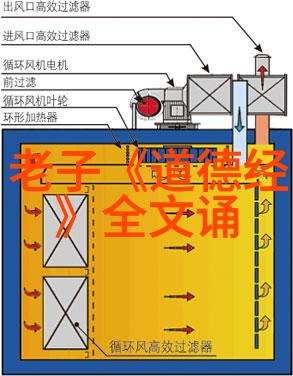 道家智慧的缔造者论老子与庄子的哲学思想